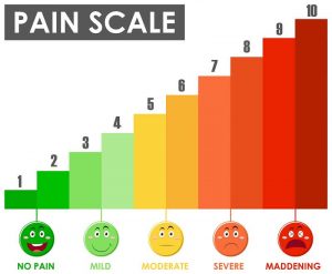pain-scale