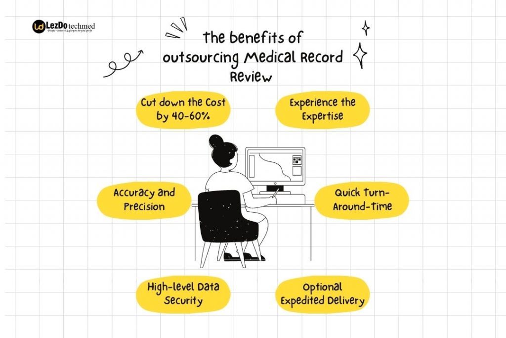 benefits-of-outsourcing-medical-record-review-services