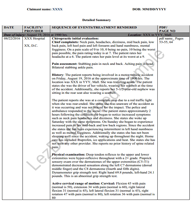 Medical Chronology Medical Chronology Sample for Personal Injury Medical Chronology